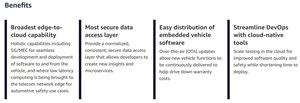 AWS SDV Benefits