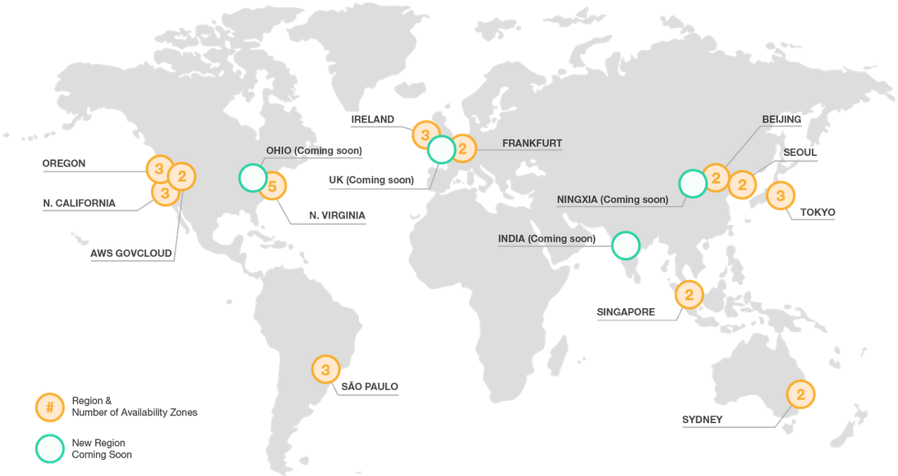 Image result for availability zone in aws