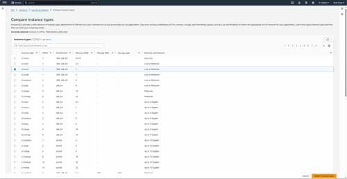 The Compare Instance Types lists all of the available  instance types.