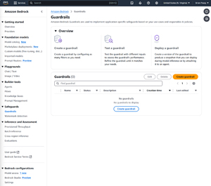 Figure 1: You Can Create a Guardrail Through the Amazon Bedrock Console