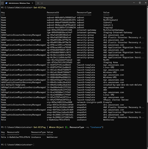 Figure 4: This Is How You Narrow Down the List of Tags.