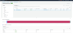 Figure 6: The Fleet Manager allows you to manage existing processes that are running on an instance or to launch new processes.