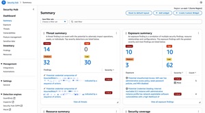 AWS Security Hub