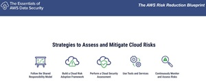 5 Strategies to Assess and Mitigate Cloud Risks
